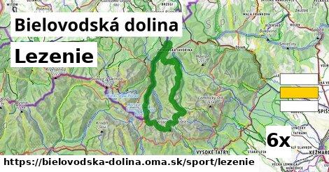 Lezenie, Bielovodská dolina