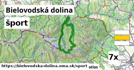šport v Bielovodská dolina