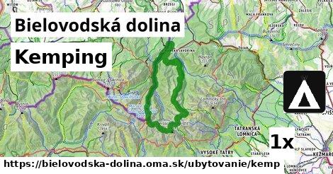 Kemping, Bielovodská dolina