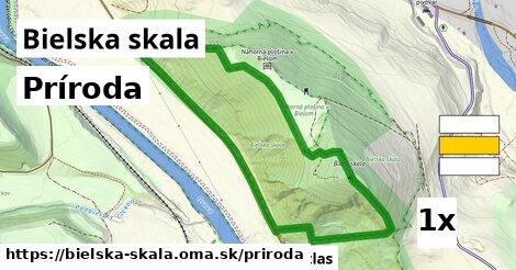 príroda v Bielska skala