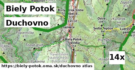 duchovno v Biely Potok