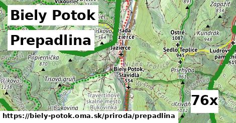 Prepadlina, Biely Potok