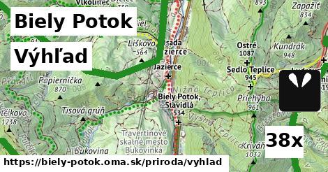 Výhľad, Biely Potok