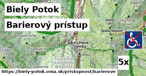 Barierový prístup, Biely Potok