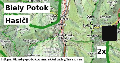 hasiči v Biely Potok