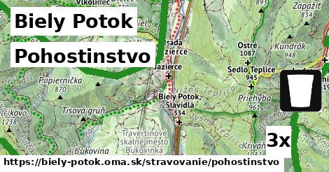 Pohostinstvo, Biely Potok