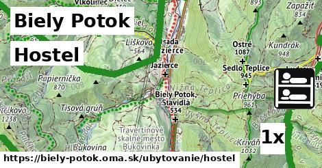 Hostel, Biely Potok