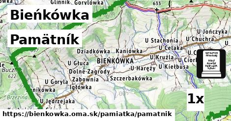 Pamätník, Bieńkówka