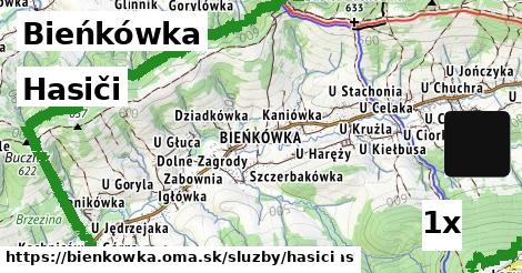 Hasiči, Bieńkówka