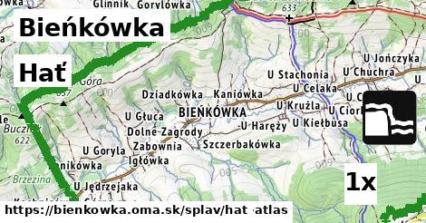 Hať, Bieńkówka