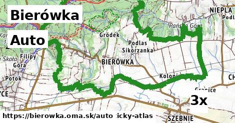 auto v Bierówka