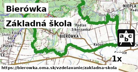 základná škola v Bierówka