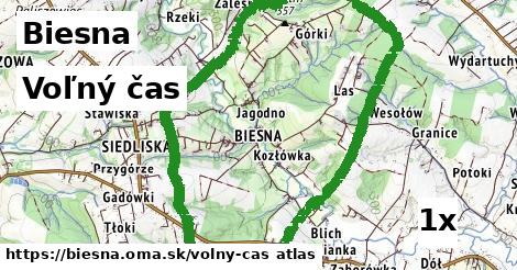 voľný čas v Biesna