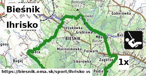 ihrisko v Bieśnik