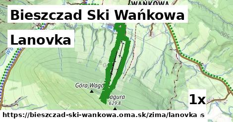 Lanovka, Bieszczad Ski Wańkowa