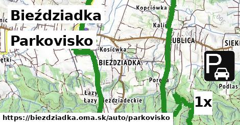 Parkovisko, Bieździadka