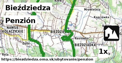 Penzión, Bieździedza