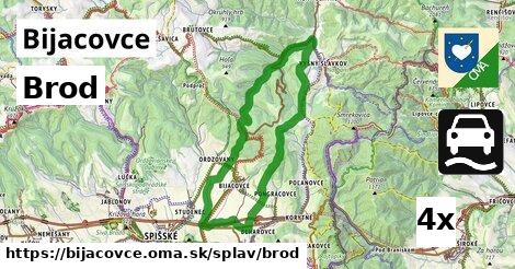 Brod, Bijacovce