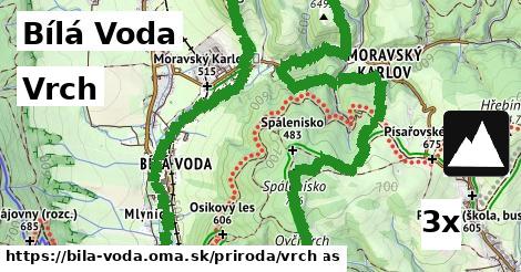 Vrch, Bílá Voda