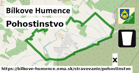 Pohostinstvo, Bílkove Humence