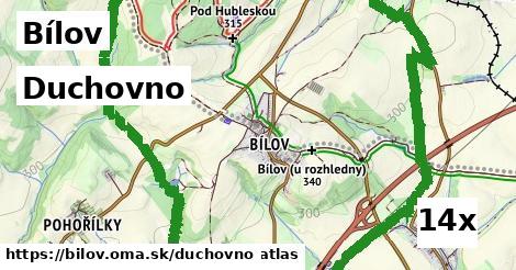 duchovno v Bílov