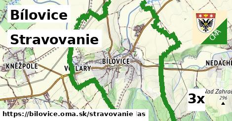 stravovanie v Bílovice