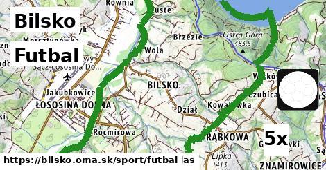 Futbal, Bilsko