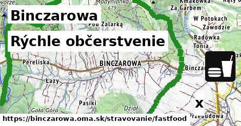 Všetky body v Binczarowa