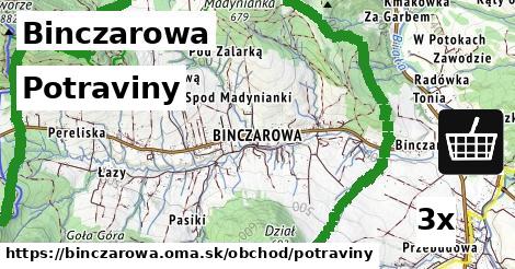 Potraviny, Binczarowa