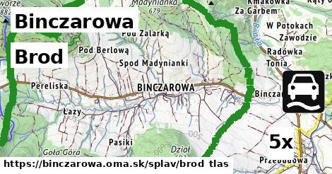 Brod, Binczarowa