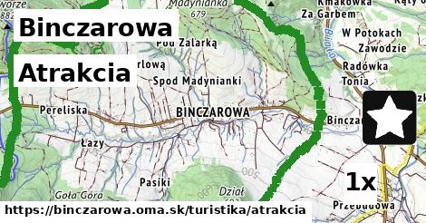 Atrakcia, Binczarowa