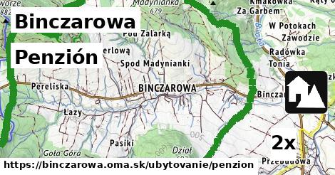 Penzión, Binczarowa