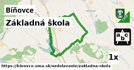 Základná škola, Bíňovce