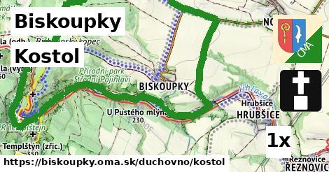 Kostol, Biskoupky