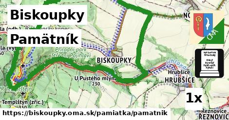 Pamätník, Biskoupky