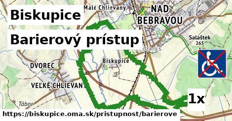 Barierový prístup, Biskupice