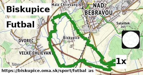 Futbal, Biskupice