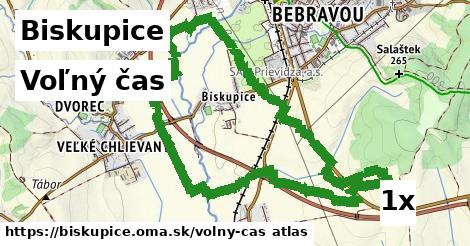 voľný čas v Biskupice