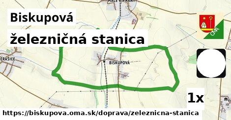 železničná stanica, Biskupová