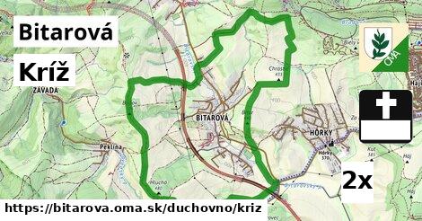 Kríž, Bitarová