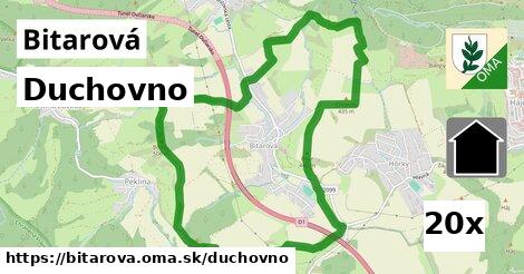 duchovno v Bitarová