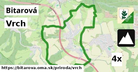 Vrch, Bitarová