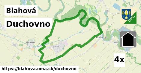 duchovno v Blahová