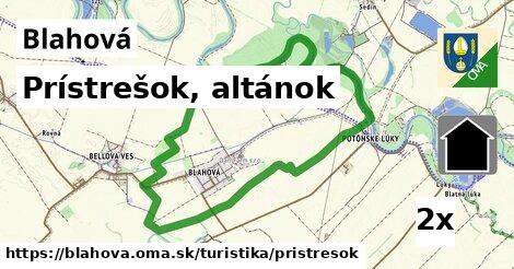 Prístrešok, altánok, Blahová