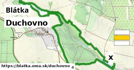 duchovno v Blátka