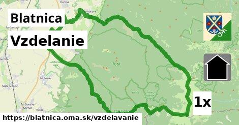 vzdelanie v Blatnica