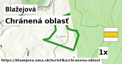 Chránená oblasť, Blažejová