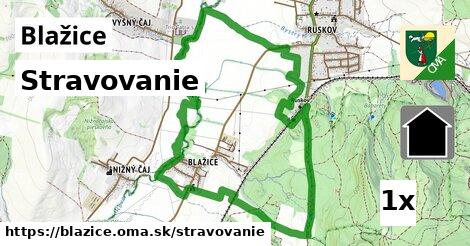 stravovanie v Blažice