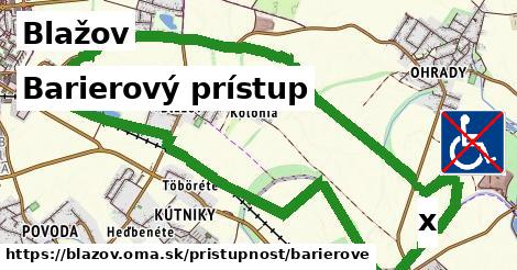 Barierový prístup, Blažov