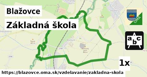 Základná škola, Blažovce